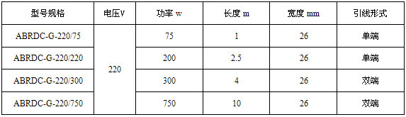 安邦硅橡膠電熱帶型號規格表