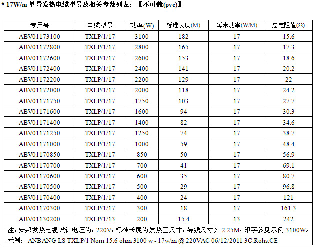 17W發熱電纜型號及技術參數