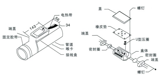 產(chǎn)品結(jié)構(gòu)及安裝示意