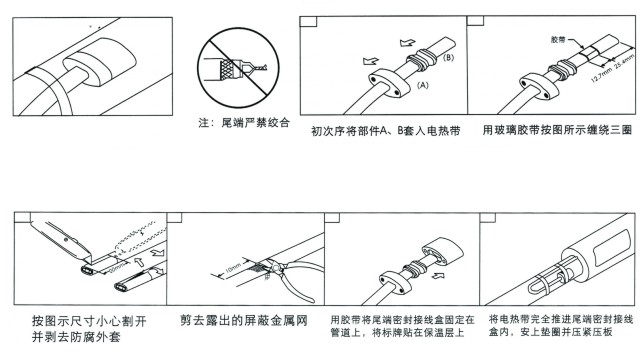 產品結構及安裝示意